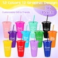 thumbnail image 3 of Vaso de plástico Skylety Thank You Gift de 700 ml con tapa y pajita, 3 of 8