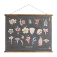 thumbnail image 1 of Creative Co-Op Affiche Murale en Lin et Bois Botanicals, 1 of 9