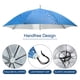 thumbnail image 4 of Uxcell Sombrero Paraguas de 30 Pulgadas, Sombrero Paraguas Manos Libres para Pesca y Camping, Azul Gota de Lluvia, 4 of 7