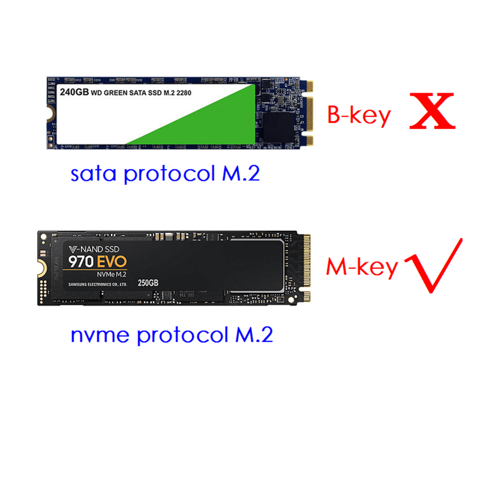 Aluminum M.2 NVME PCIe SSD Enclosure Hard Case M-Key SSD to Type-C USB 3.1 USB3.0 NEW Box