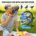 thumbnail image 6 of Feltar 16 Inch Solar Fan, Portable Rechargeable Fan with 18000mAh Battery & 30W Solar Panel, Waterproof Fan for Camping, Greenhouse, Shed, Pet House, 6 of 9
