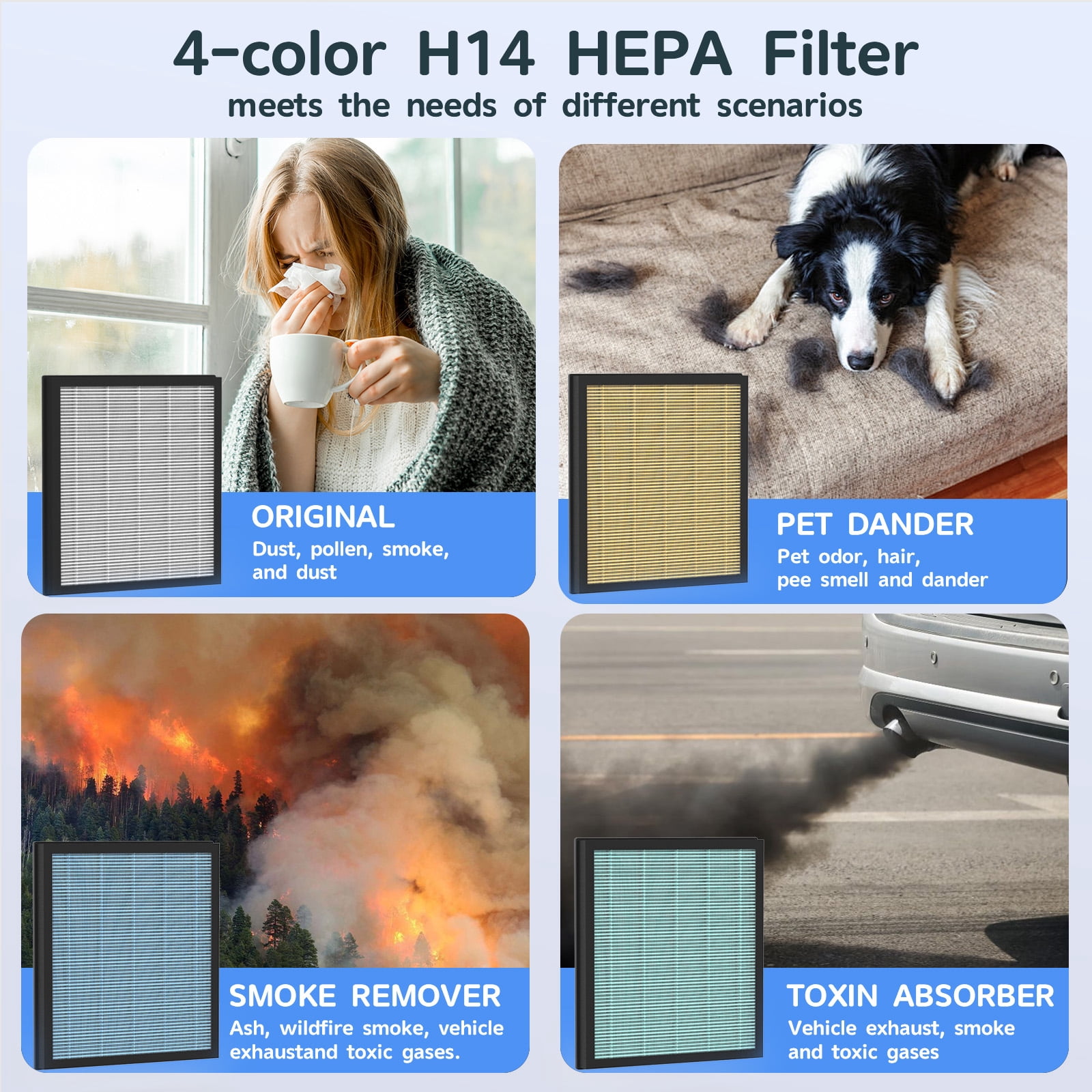 Replacement H14 HEPA Air Purifier Filter for AP304 & AP404 & AP306 & AP307 & AP407 CADR 300+ m³/h Air Purifier , Activated Carbon, Original
