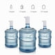 thumbnail image 5 of Bomba De Botella De Agua Dispensador De Botella De Agua Recargable Usb Automático Interruptor De Botella De Agua Universal Para Botellas De 5L / 7.5L / 11L / 18.9L Vogacara HA015433-00, 5 of 6