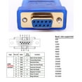 thumbnail image 3 of Cable adaptador USB a serie DTech DB9 RS232 a USB 2.0 de 10 pies, 3 of 7