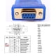 thumbnail image 3 of Cable adaptador USB a serie DTech DB9 RS232 a USB 2.0 de 10 pies, 3 of 7
