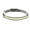 thumbnail image 2 of USB Rechargeable Headlamp, Super Bright LED Hands-Free Light, Adjustable Headband, Wide Angle Illumination, Waterproof for Camping Cycling Fishing Jogging, Lightweight 65g, 2 of 9