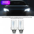 thumbnail image 4 of 2PCS IP68 D2S 8000K 12V 35W Headlight Headlamp  Iron  Bulb Car Accessory, 4 of 8