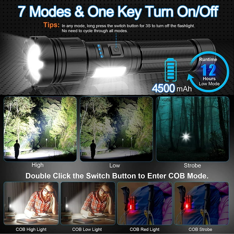 Vastfire Handheld LED Flashlight, Magnetic, 10000 Lumens Vastfire Handheld LED Flashlight, Magnetic, 10000 Lumens