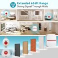 thumbnail image 3 of Sistema de alerta para cuidadores Life Alert MT EXESPR WiFi impermeable, 3 of 6