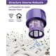 thumbnail image 3 of Filtro de repuesto para aspiradoras Dyson V10 Cyclone Filtro de aspiradora lavable Pieza de repuesto compatible con Dyson V10 Cordless Cyclone Animal Absolute Total Vacuum 2Pack Ormromra WLJ-4223, 3 of 5
