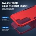 thumbnail image 2 of Nalacover for Samsung Galaxy S20 FE Case: Dual Layer Protective Heavy Duty Cell Phone Case Shockproof Rugged Bumper Tough Hand Grip - Military Grade Drop Tested for Samsung Galaxy S20 FE, Red, 2 of 7