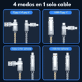 thumbnail image 3 of Cable Cargador 4 en 1 RGB 1m Carga Rápida Compatible con iPhone, Android, Samsung, Xiaomi, Macbook – Diseño Moderno con Luz LED, 3 of 7