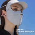thumbnail image 5 of 1pcs Summer Sunscreen Mask Women's detachable brim Riding through original yarn ice Silk Mask - grey, 5 of 5