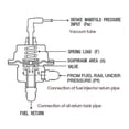 thumbnail image 4 of Regulador de presión de combustible de coche universal reductor de presión ajustable Hy, 4 of 5