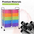 thumbnail image 6 of 20-Drawer Rolling Storage Cart, Multifunctional Art Craft Organizer Cart, Mobile Utility Storage Cart with Removable Drawers & Lockable Wheels, Craft Cart for Home Office School, Rainbow, 6 of 18