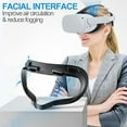 thumbnail image 4 of POINTERTECK Face Interface and Mask Pad for Oculus Quest 2  Sweatproof PU Foam Pad - VR Accessory for Meta Quest 2  Compatible with Oculus Quest 2 Original Gasket, 4 of 6