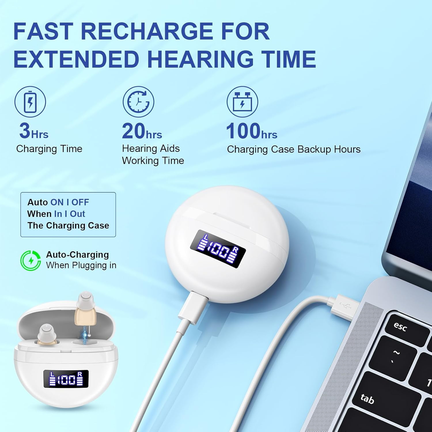 SUWU Rechargeable Digital Hearing Aids for the Elderly, Almost Invisible, with Noise Cancellation, Suitable for Hearing Loss Adults, Behind-the-Ear Hearing Aids, Easy to Control