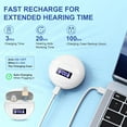 thumbnail image 4 of SUWU Hearing Aids, Digital Rechargeable Hearing Aids for Seniors with Noise Cancelling, Hearing Assist Device for Hearing Loss, Mini CIC In Ear Hearing Amplifiers with Display Charging Case, 4 of 8
