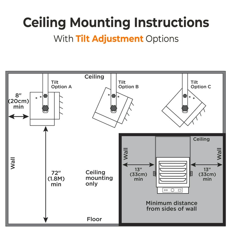 Space Heater Comfort Zone Cz220 Troubleshooting Space Heaters