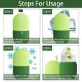 Cyber&Monday Deals 2024 PPgejGEK Ice Face Roller,Ice Roller for Face