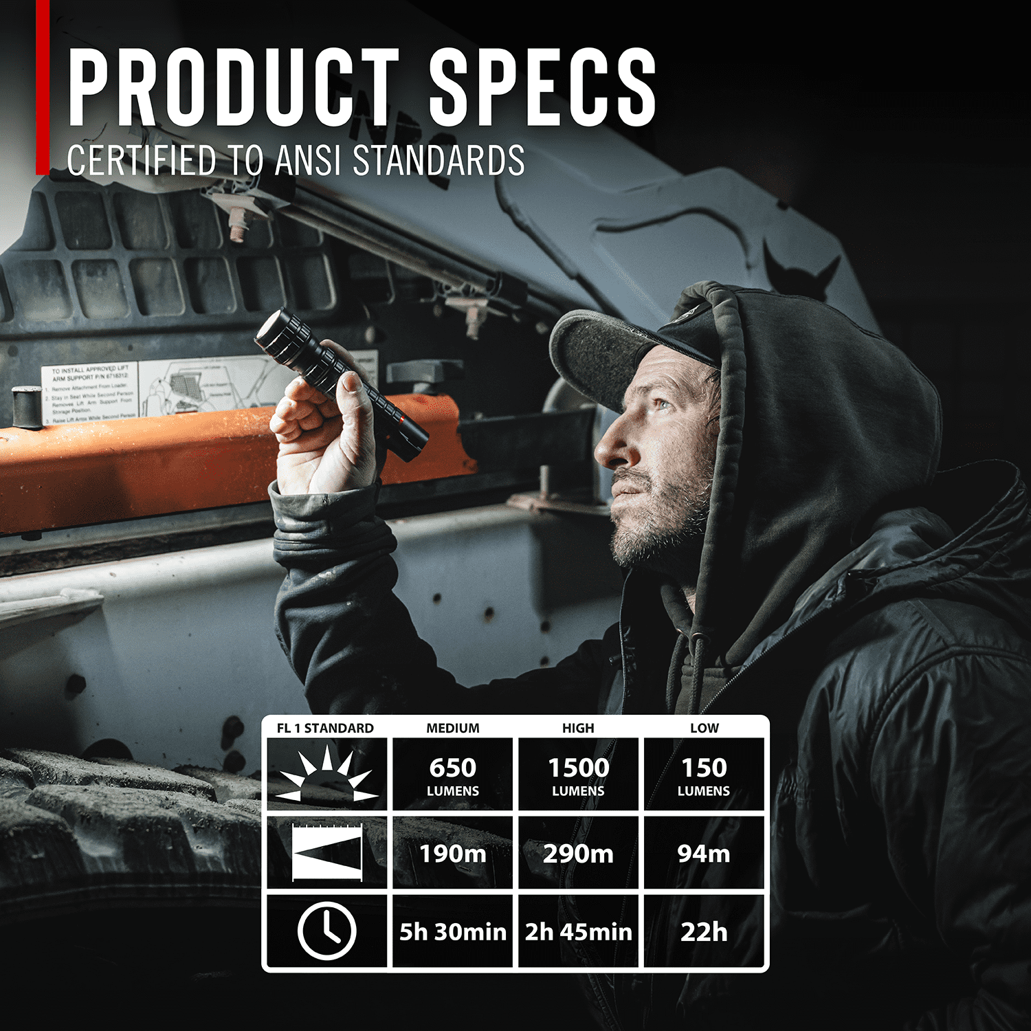 Coast G65R 1500 Lumen Rechargeable LED Flashlight, 3 Light Modes, Power Lockout, IP67 Waterproof