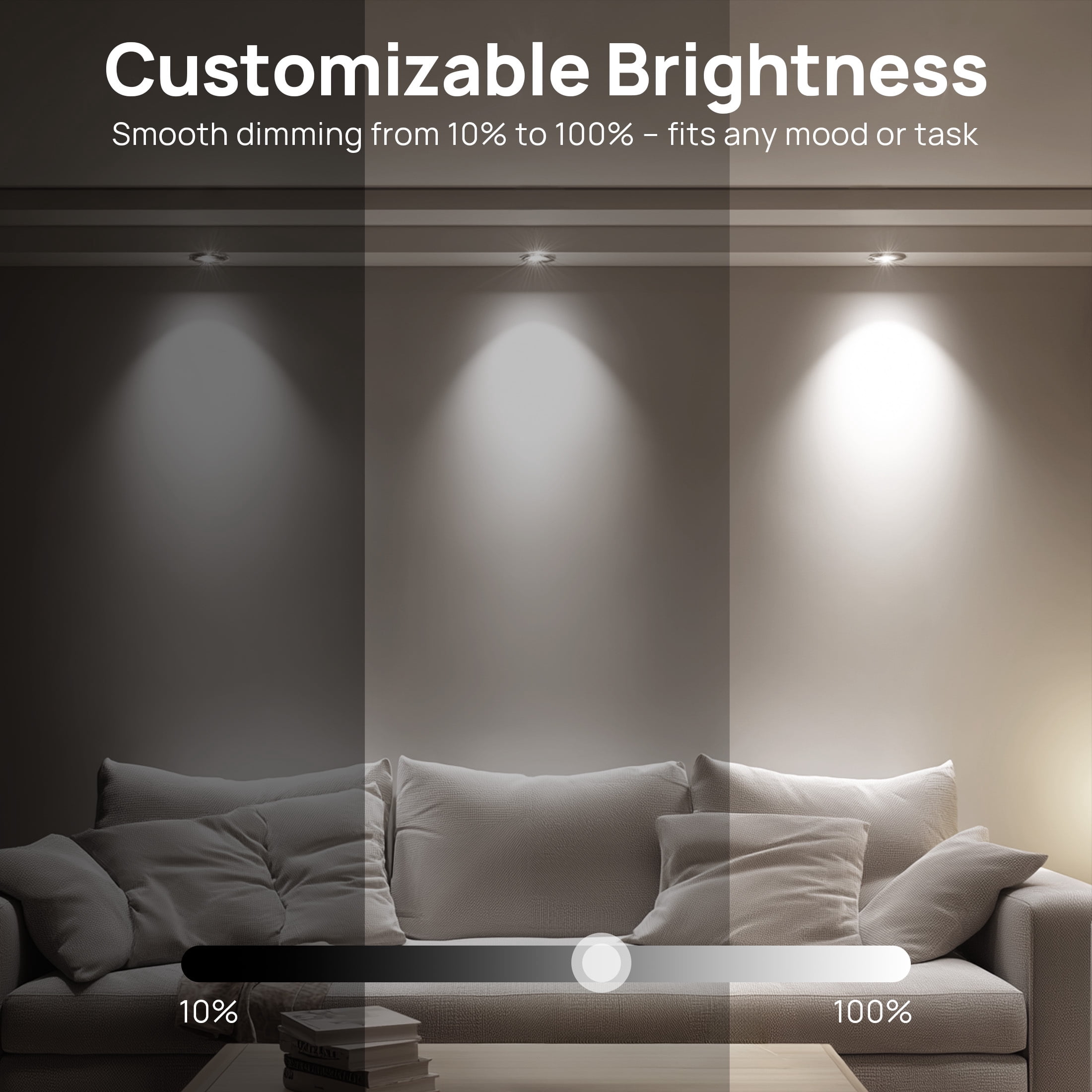 Linkind BR30 Led Bulbs 65W Equivalent, Dimmable Indoor Flood Lights Bulb, E26 Base, 5000K Daylight, 10W, 850 LM, Recessed Lighting Bulb for Ceiling, Recessed Can, Living Room and Kitchen, 12 Pack