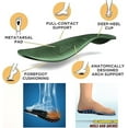 thumbnail image 2 of Women's Soft Sole Mesh Comfort Orthopedic Shoes, Women's Lightweight Soft Sole Mesh Comfort Orthopedic Shoes, 2 of 7