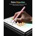 thumbnail image 4 of MoKo Pencil for iPad (A16) 11th 10th Gen, Stylus Pen for 2018-2025 Apple iPad 11/10/9/8/7/6/A16, Mini 7/6/5, Air M3/M2 11"/13"/5/4/3, Pro M4 13"/12.9"/11" Tilt Sensitivity,Gradation Pink, 4 of 8
