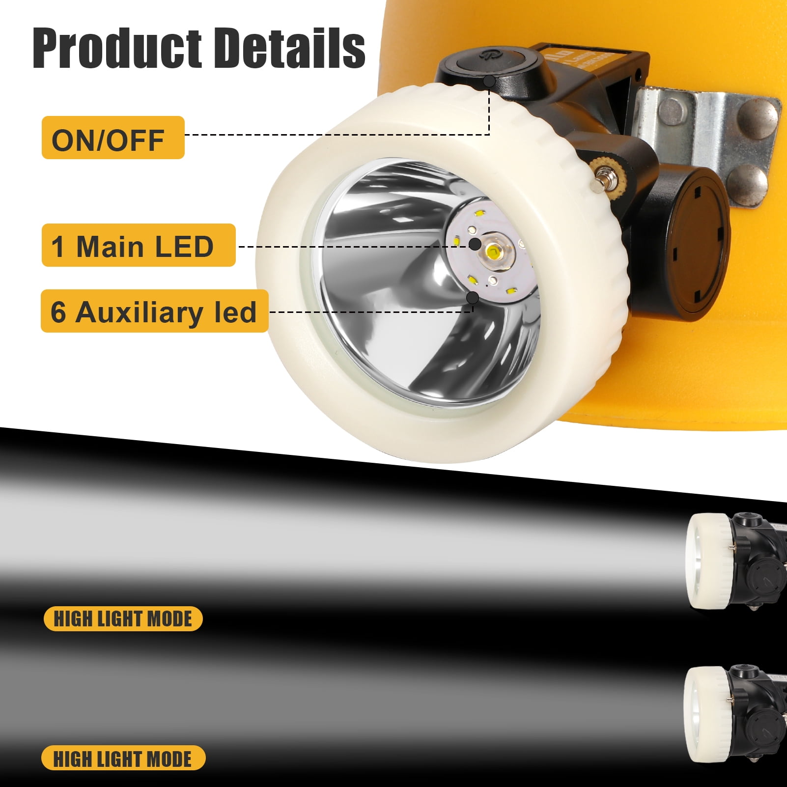 Yongkist LED Mining Headlamp Rechargeable Waterproof Headlight with Miner Cap, Super Bright 1+6 LED White Light, Lightweight, Long-Lasting for Work Camping Hiking Emergency Use