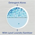thumbnail image 7 of Lysol Laundry Sanitizer Additive, Crisp Linen, 41 Oz, 2 Pack, 7 of 7