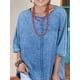 thumbnail image 5 of Camisas de mezclilla de talla grande para mujer, camisa de media manga empalmada, blusa elegante, camisa tejida de algodón, Tops de Moda de Primavera, 5 of 5