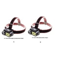 thumbnail image 3 of Moyic Faro impermeable IPX5 de alto brillo, faro delantero para acampar, 4 modos, linterna ajustable, linterna frontal para trotar, equipo para Iluminación y accesorios Tipo 1 Moyic HA074398-01, 3 of 6