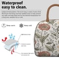thumbnail image 3 of Flower Lunch Bag for Women Men Reusable Insulated Lunch Bags, Leakproof Cooler Food Lunch Tote Bag, Large Capacity Lunch Box for Work School Travel Picnic, 3 of 7