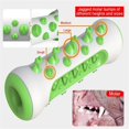 thumbnail image 3 of 2024 Mejor cepillo de dientes para perros, juguete para limpiar los dientes de los perros para masticadores agresivos, cepillo de dientes para perros de 360°, juguete para masticar, revoluciona el cui, 3 of 5