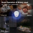 thumbnail image 5 of Dispositivo innovador para el control de mosquitos, matamoscas inalámbrico con sensor diurno y nocturno para una versatilidad inigualable, portátil y seguro para uso en interiores y exteriores, 5 of 5