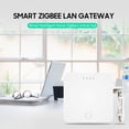 thumbnail image 3 of TFixol Smart ZigBee Gateway Wired LAN Gateway Intelligent Home ZigBee Central Hub APP Control Timer Group Control Multi-device Linkage, with Network Cable USB Cable, 3 of 7