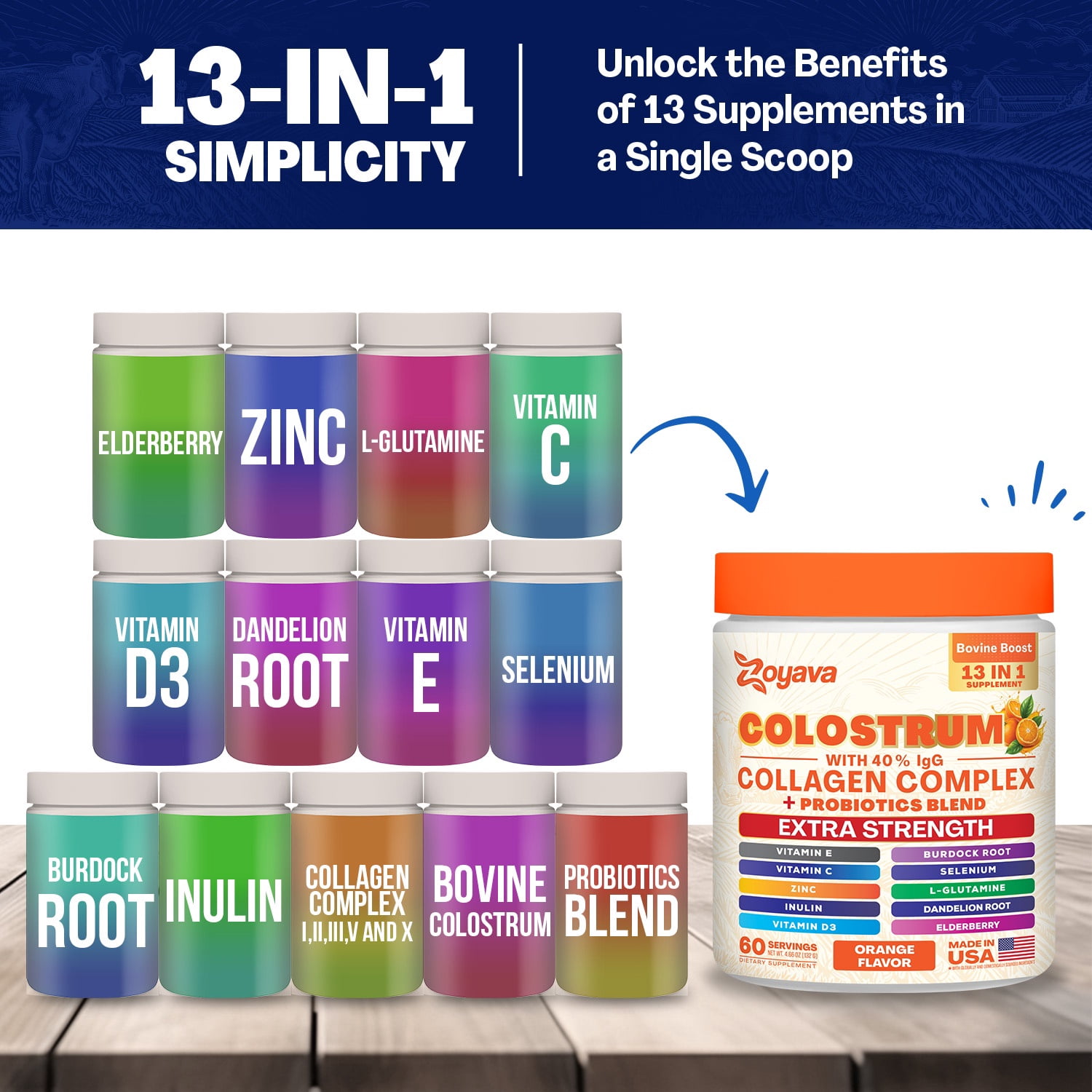 Parrox Colostrum Powder with 40% IgG, Collagen, Probiotics, Burdock Root,  L-Glutamine, Elderberry, Vitamin C, Vitamin E, Vitamin D3, Inulin, Selenium, Dandelion Root, Zinc, 60 Servings (Orange)