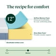 thumbnail image 2 of Zinus 12 inch Cooling Support Foam Mattress, 2 of 10