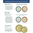 thumbnail image 4 of Superb 12 Regular Mouth Canning Lids, 4 of 6