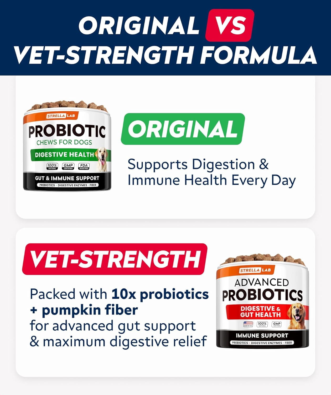 StrellaLab Probiotic Chews for Dogs - 1B CFU, Digestive Enzymes & Prebiotics - Allergy, Diarrhea & Gas Relief - Pumpkin Formula
