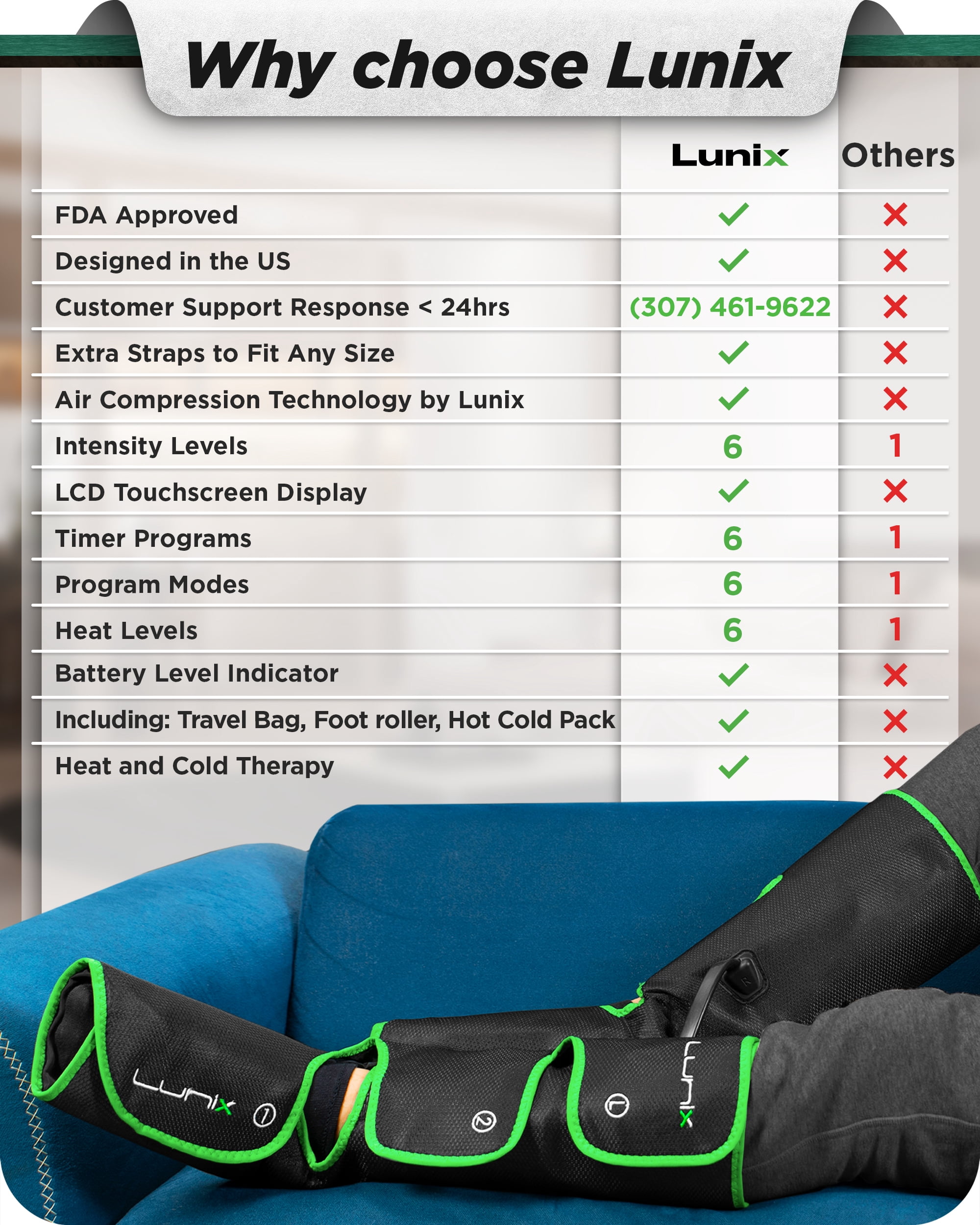 Lunix LX1 Foot and Calf Compression Massager, Cordless Rechargeable Leg Massager with Heat, Forest Green
