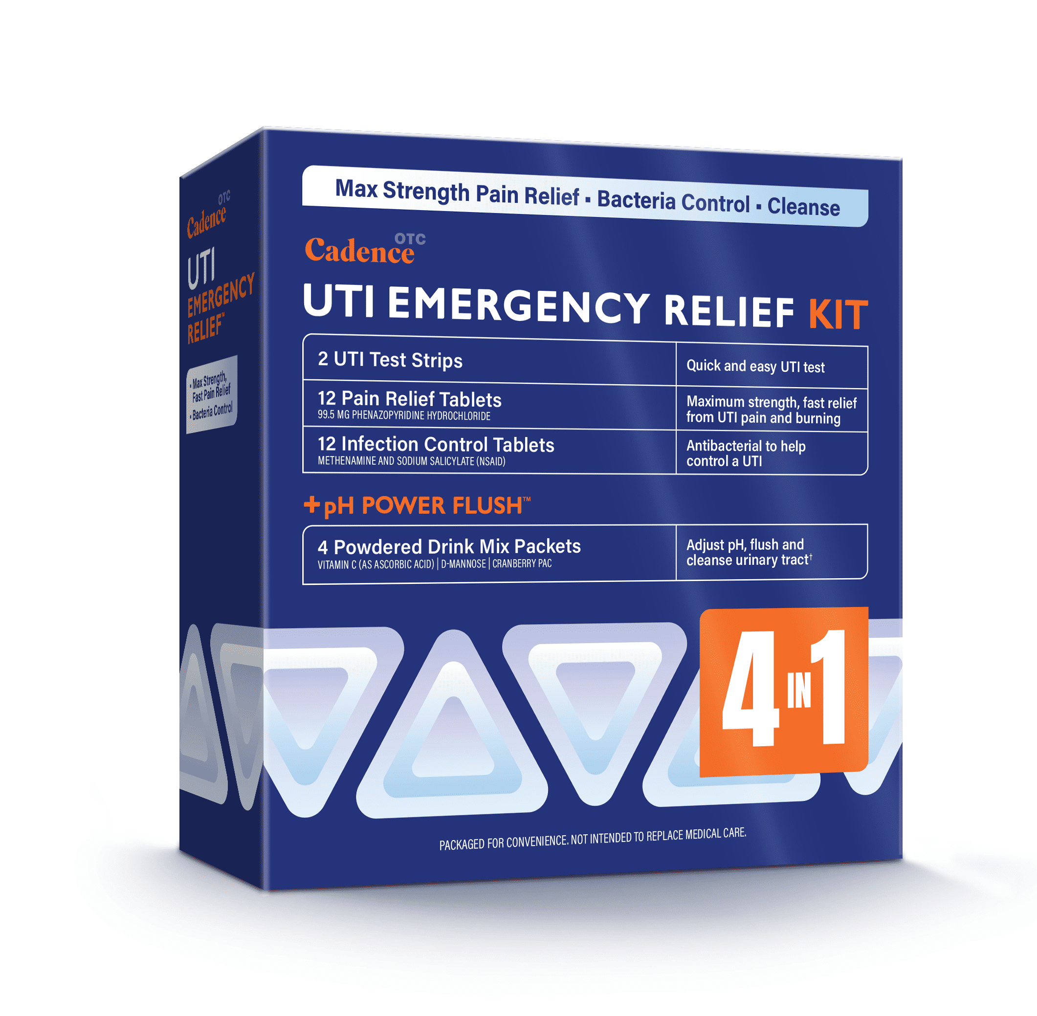 (2 pack) Cadence OTC UTI Emergency Relief Kit