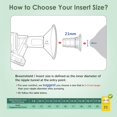 thumbnail image 3 of Insertos de brida para extractor de leche Maymom, 17 mm, compatibles con 2 unidades, 3 of 9