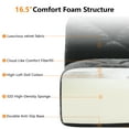 thumbnail image 5 of Aukfa Velvet Tufted Modular Sectional Sofa, 6-Piece 141" Wide U-Shaped Bonless Couch with 2 Ottomans, Black, 5 of 12