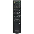 thumbnail image 1 of New RM-AAU029 For Audio AV DVD Remote Control HT-CT100 SS-MCT100 SA-WCT100, 1 of 6