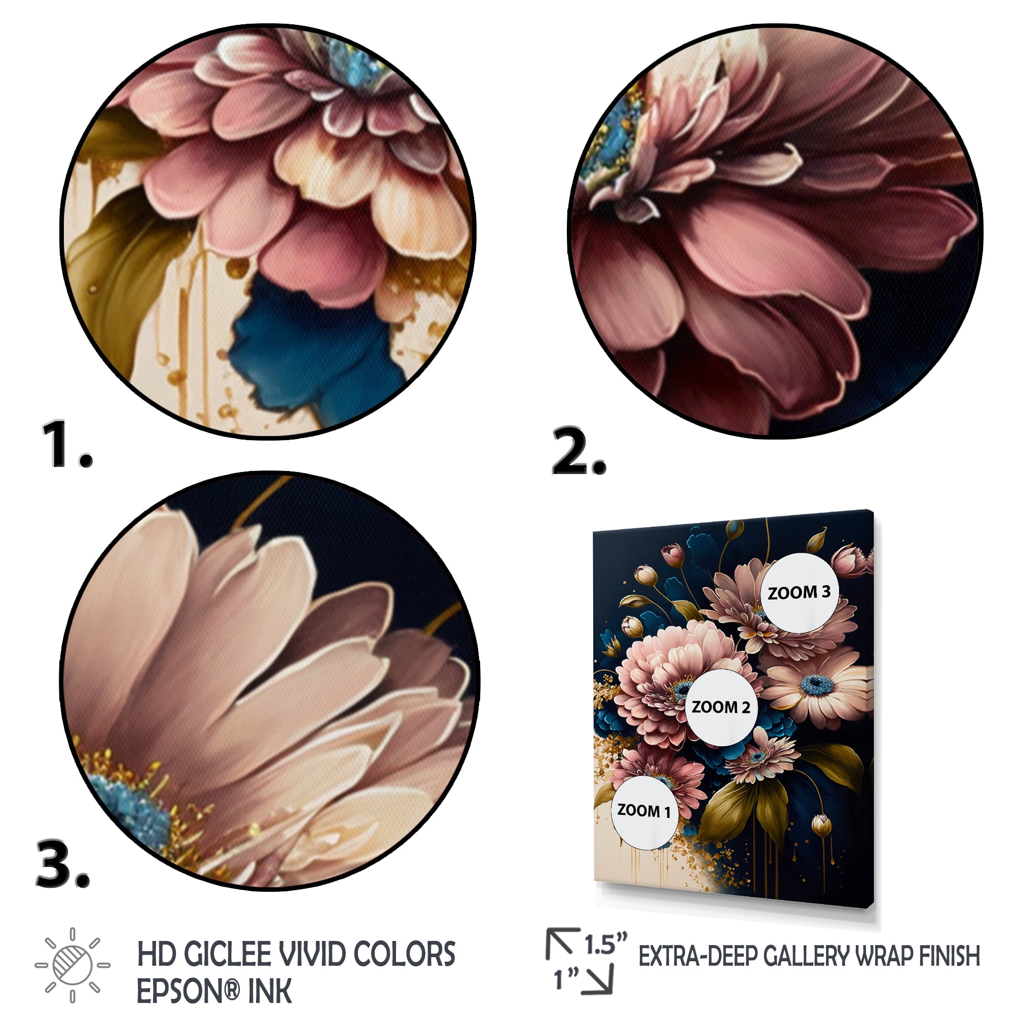 Designart Burgundy And Blue Daisy Bunch I Canvas Wall Art