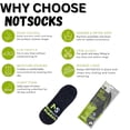 thumbnail image 2 of NotSocks™ Kids - Insole + Insole Sneaker Socks, 2 of 8