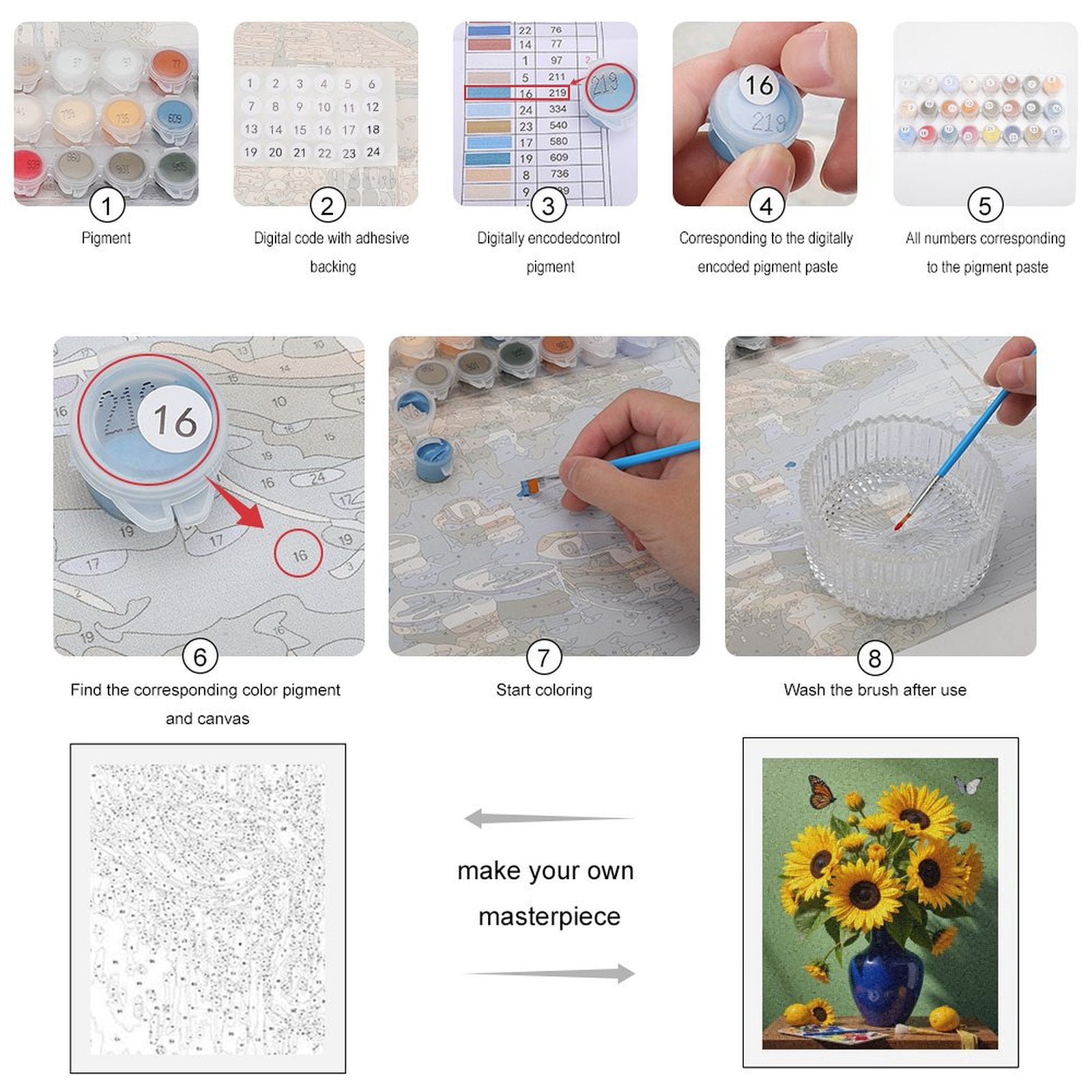 Paint By Numbers Kit for Adults Beginner - DIY Sunflowers Vase Art Butterflies Colors Canvas Painting Kits for Adults, Frameless Paint By Number for Adults for Home Wall Decor 16x20 Inch