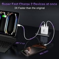 thumbnail image 4 of Adaptador de carga Auorld, paquete de 2, 60 W, USB-C de 5 puertos, carga rápida, 4 of 7