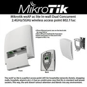 Mikrotik wsAP ac lite Wireless Access Point In-Wall Dual Concurrent 2.4GHz/5GHz (RBwsAP-5Hac2nD-US)